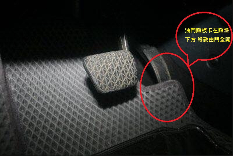 汽車暴衝原因預防與二手車買賣注意