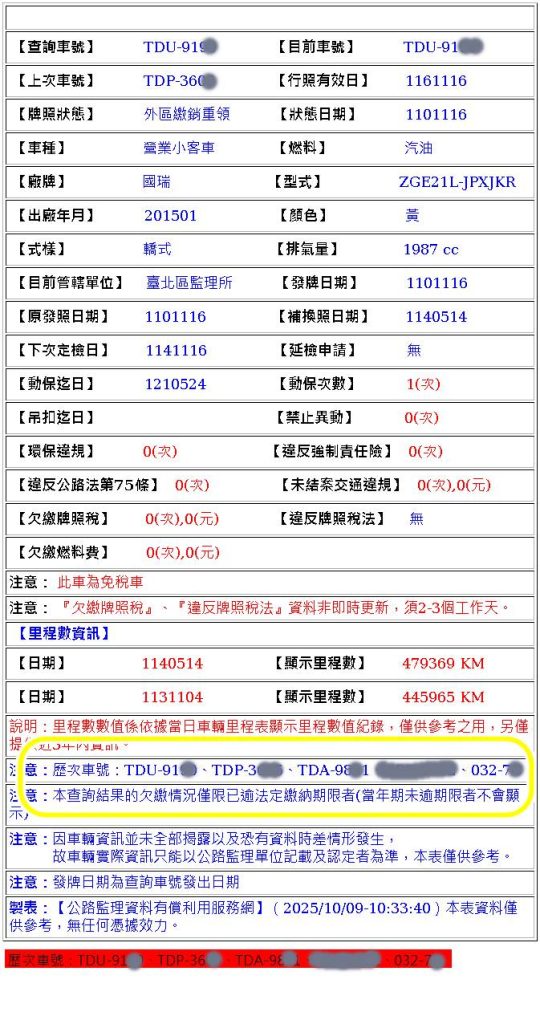 輔仁小許 收購你少開的車 小心買到計程車